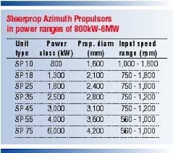 Th Page158 Th Page158