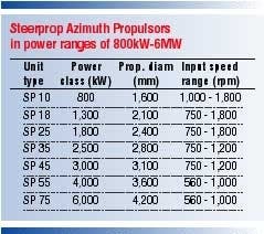 Th Page158 Th Page158