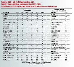 Th Page4001 Th Page4001