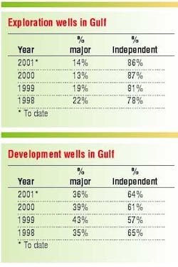 Th Page5001 Th Page5001