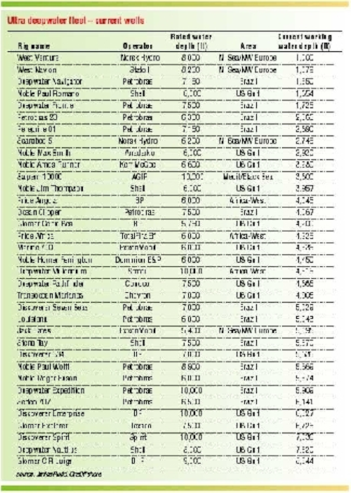Th Page52