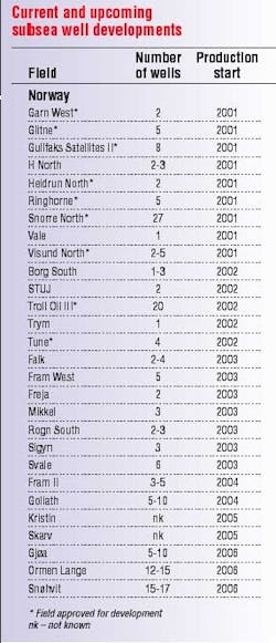 Th Page8201 Th Page8201