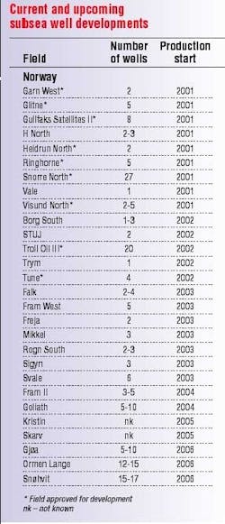 Th Page8201 Th Page8201
