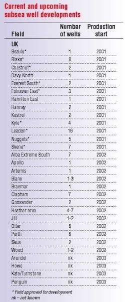 Th Page8202 Th Page8202