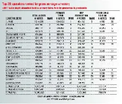 Th Pate3801 Th Pate3801