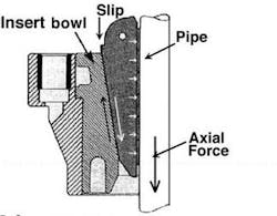 Th Slip4 0811off Th Slip4 0811off