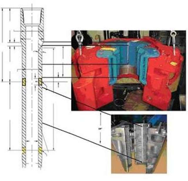 Twomillion lb slipbased landing string extends drilling limits Offshore