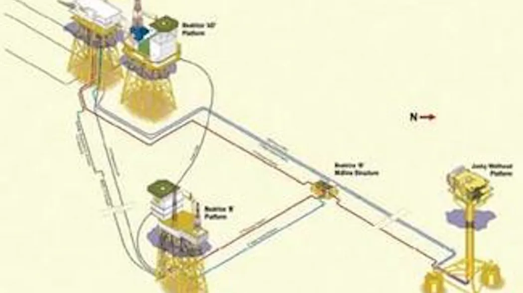 SUBSEA SYSTEMS | Offshore
