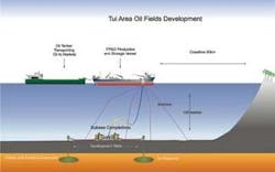Th Tui2 0811off Th Tui2 0811off