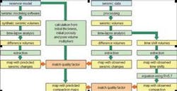Th Val1 0902off Th Val1 0902off