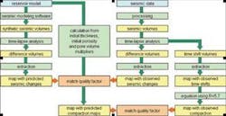 Th Val1 0902off Th Val1 0902off