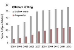 Th West2 0902off Th West2 0902off