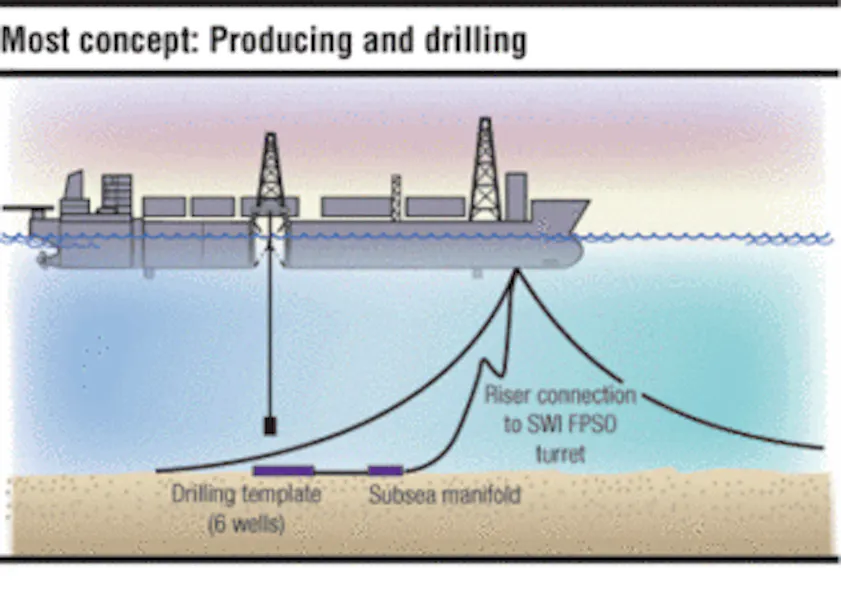 skipper-promoted-as-showcase-for-drilling-fpso-offshore