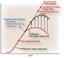 Th Z0601offfast1 Th Z0601offfast1