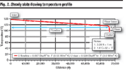 Th Z0603offtherm2 Th Z0603offtherm2