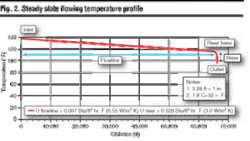 Th Z0603offtherm2 Th Z0603offtherm2
