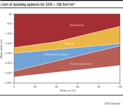 Th Z0605offboost1 Th Z0605offboost1