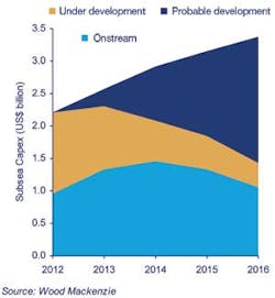 Wet2 1204off Wet2 1204off