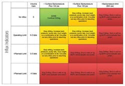 Wft3 1404off Wft3 1404off
