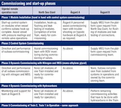1601off 54 1601off 54