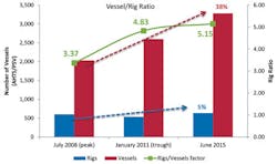 1601offvess P01 1601offvess P01