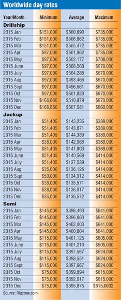 1602off 10 1602off 10