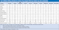 1602off 30 1602off 30