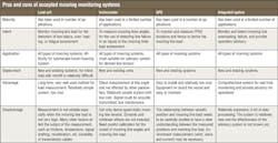 1602off 38 1602off 38