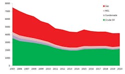 1602offdp P01 1602offdp P01