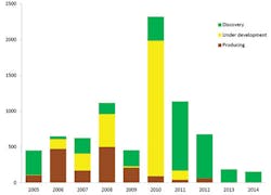 1602offdp P02 1602offdp P02