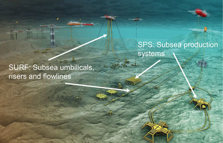 Forsys Subsea Aims For Life-of-field Partnerships With Deepwater ...