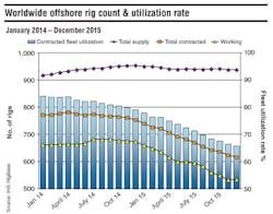 1602offgdata1 1602offgdata1