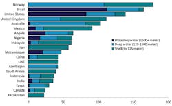 1602offryst P01 1602offryst P01