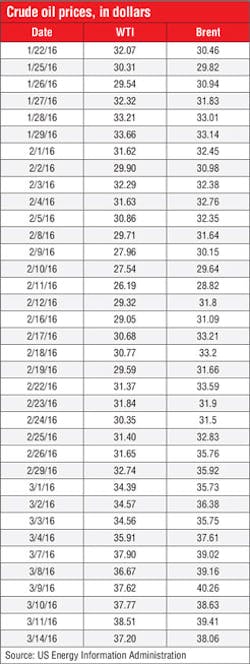 1604off 10 1604off 10