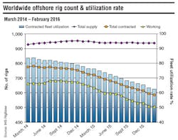 1604offgdata1 1604offgdata1