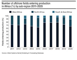 1604offgdata2 1604offgdata2