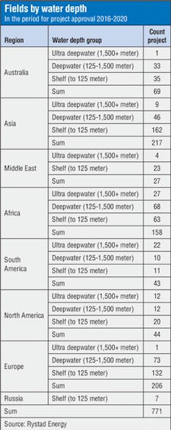 1605off 10 1605off 10