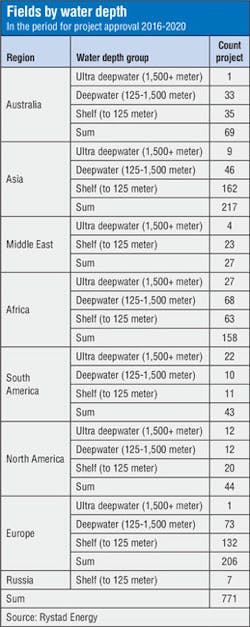 1605off 10 1605off 10