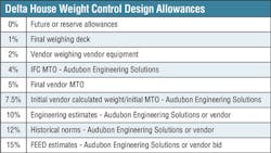 1605off 62 1605off 62