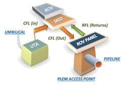 1605offhyd P03 1605offhyd P03