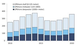 1605offryst1 1605offryst1