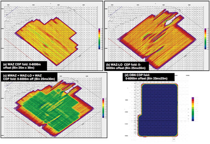 Ocean Bottom Nodes Reduce Risk Increase Imaging Capabilities Offshore