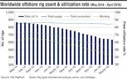 1606offgdata1 1606offgdata1