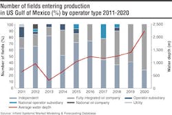 1606offgdata2 1606offgdata2