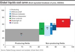 1606offgdata3 1606offgdata3