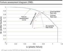 1606offweld P01 1606offweld P01
