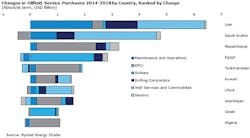 1607offcomm1 1607offcomm1