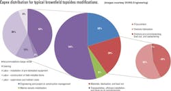 1607offdor P01 1607offdor P01