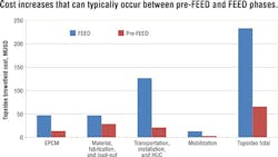 1607offdor P02 1607offdor P02