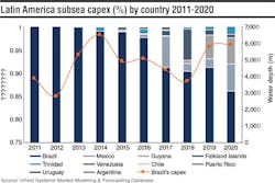 1607offgdata2 1607offgdata2